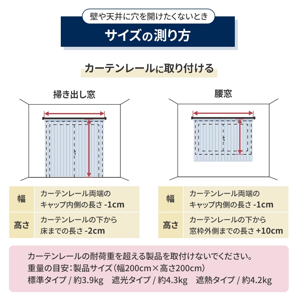 サイズの測り方 カーテンレールに取り付ける場合