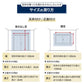 サイズの測り方 天井付けと正面付けの場合
