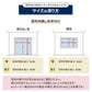 サイズの測り方 窓枠内側に天井付けする場合
