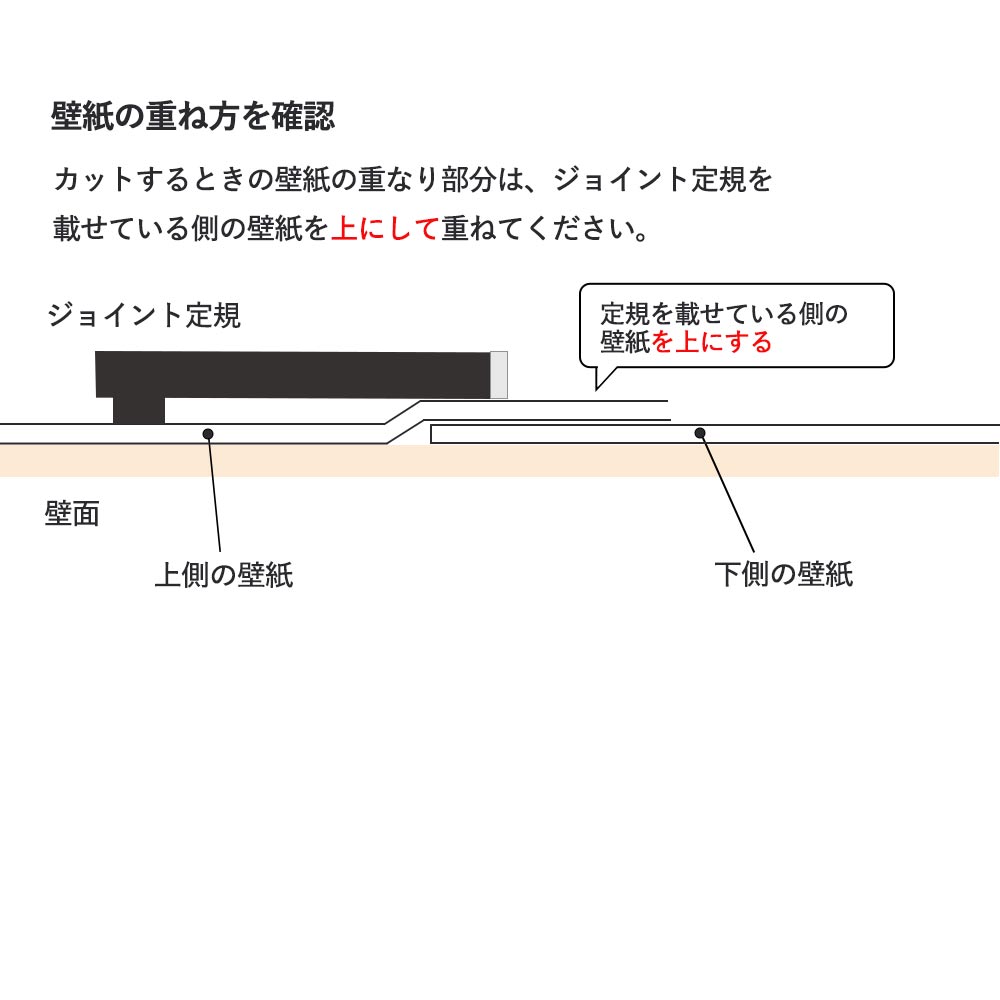 ジョイント定規の使い方