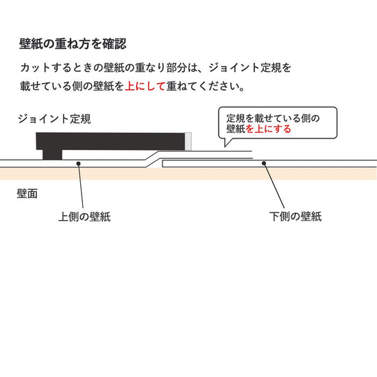 ジョイント定規の使い方