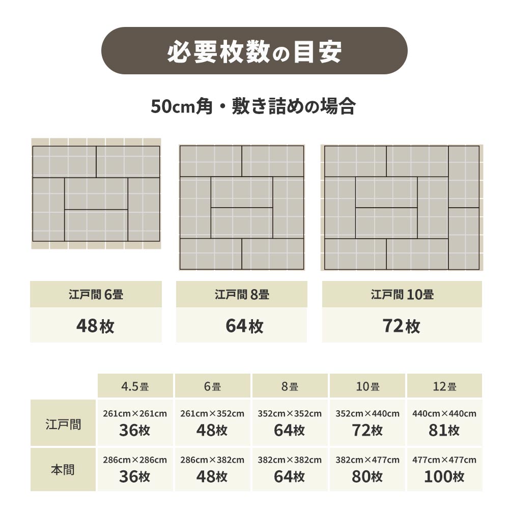 業務用タイルカーペット サンゲツ NT700 NTH-820 F-ecoシリーズ GRORASS BALMY F グローラス・バーミー F 【1ケース（20枚）単位】 NTH-82016 のりなし 重歩行 制電 土足OK オフィス