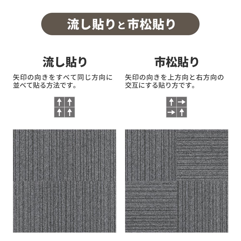 業務用タイルカーペット サンゲツ NT700 NT-2700 D-ecoシリーズ SLIM LINE D スリムライン D 【1ケース（20枚）単位】 NT-27001 のりなし 重歩行 制電 土足OK オフィス