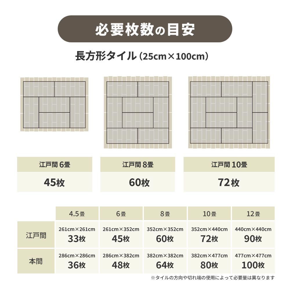 業務用タイルカーペット サンゲツ NT700 NTH-7210 F-ecoシリーズ FIELD VIEW PLANK F フィールドビュープランク F 【1枚単位】 NTH-72103 のりなし 重歩行 制電 土足OK オフィス