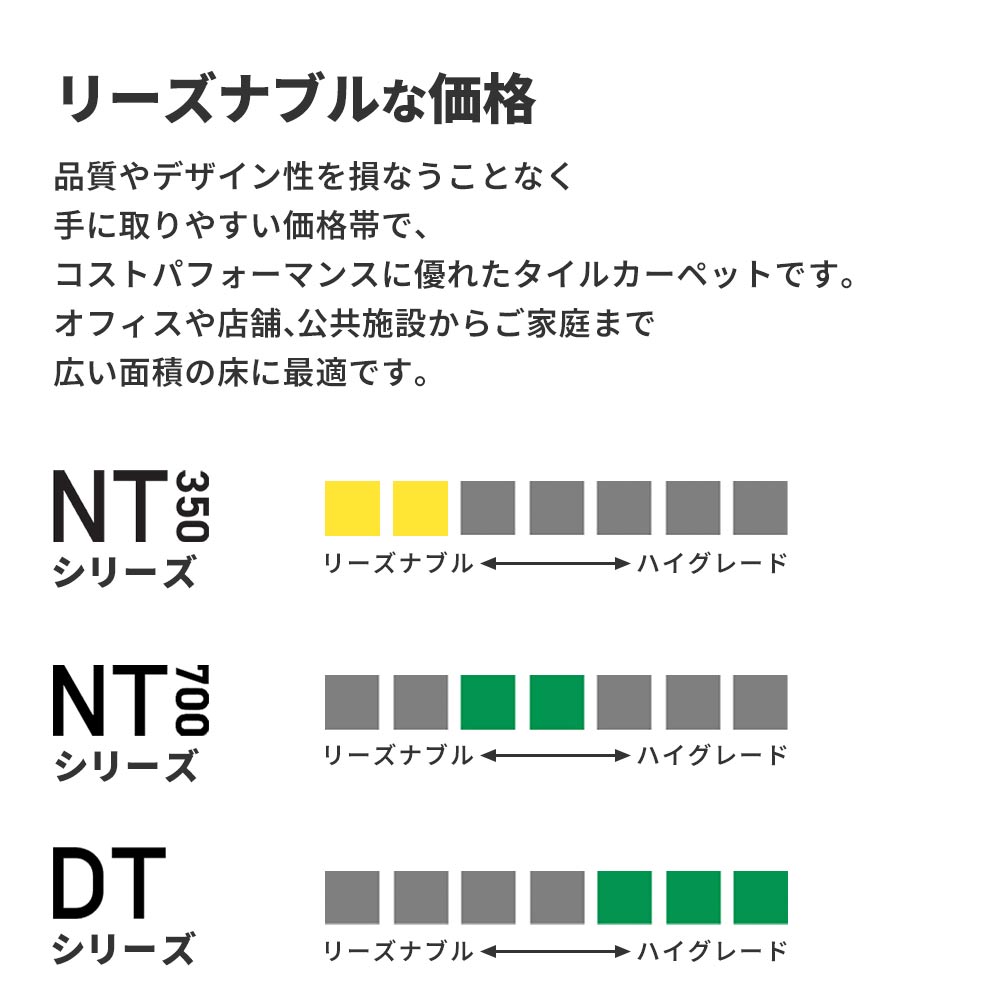 業務用タイルカーペット サンゲツ NT350 NT-350シリーズ 【1枚単位】 NT-387 のりなし 中歩行 制電 土足OK オフィス