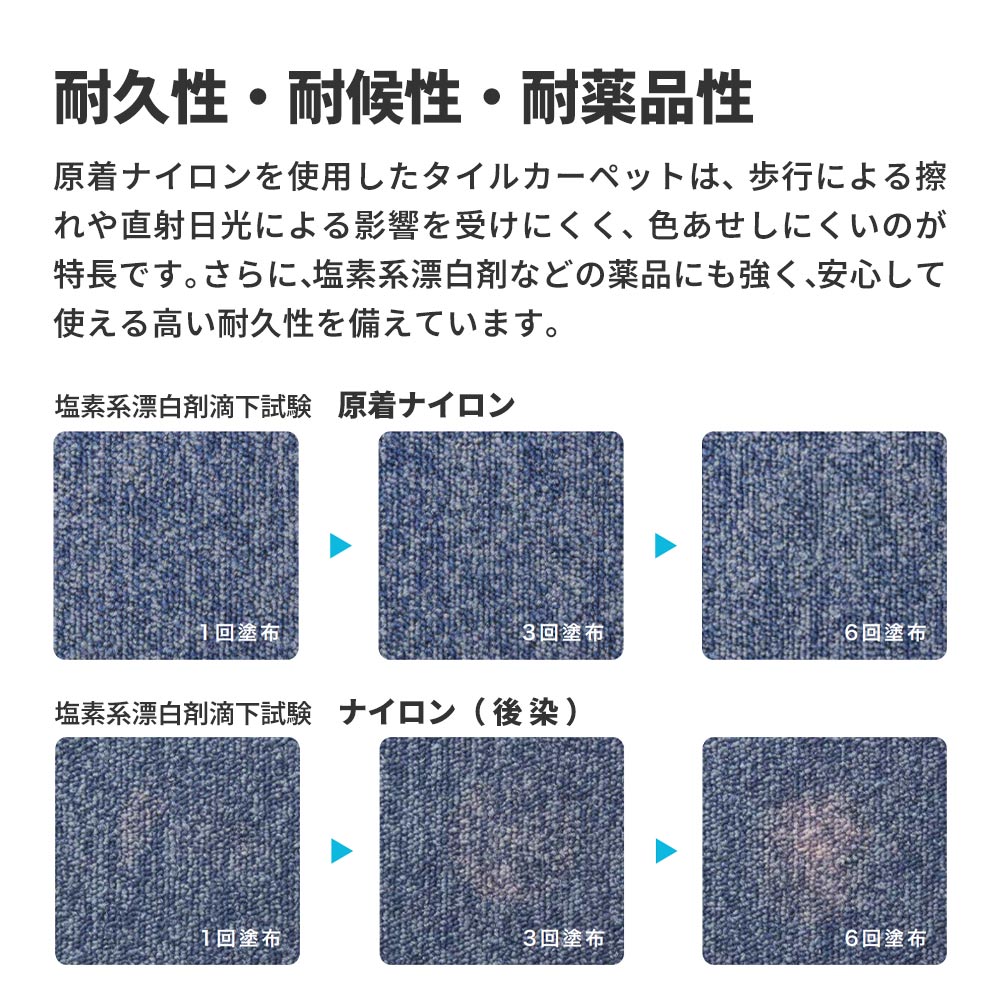 業務用タイルカーペット サンゲツ NT700 NTP-7080 D-ecoシリーズ CHIFFON PLAIN D シフォンプレーン D 【1枚単位】 NTP-70802 のりなし 重歩行 制電 土足OK オフィス