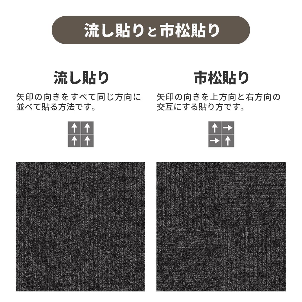 業務用タイルカーペット サンゲツ NT700 NTH-7050 F-ecoシリーズ DIGITAL SLASH F デジタルスラッシュ 【1ケース（20枚）単位】 NTH-70502 のりなし 重歩行 制電 土足OK オフィス