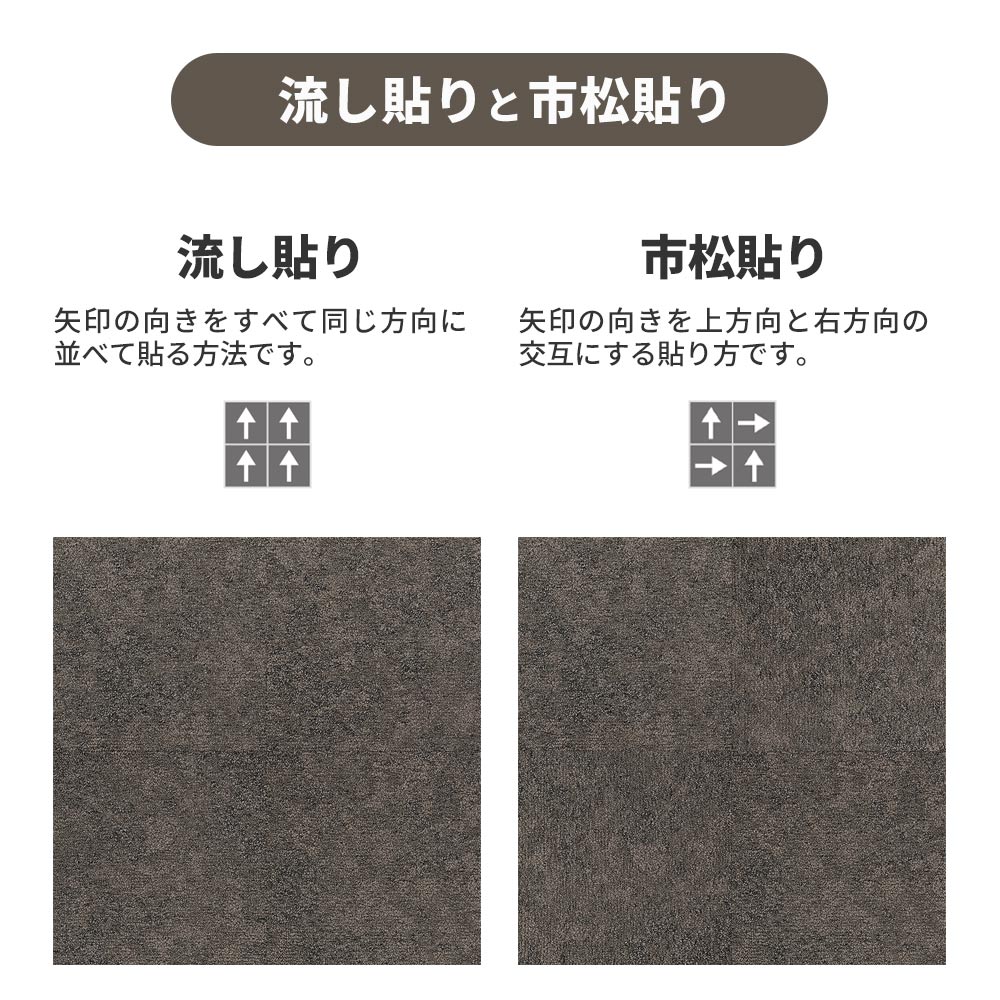 業務用タイルカーペット サンゲツ NT700 NTH-7160 F-ecoシリーズ TEXTURED MATERIAL F テクスチャードマテリアル F 【1ケース（20枚）単位】 NTH-71603 のりなし 重歩行 制電 土足OK オフィス