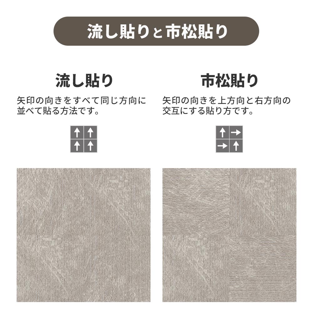 業務用タイルカーペット サンゲツ NT700 NTH-7170 D-ecoシリーズ SHOSA D ショサ D 【1枚単位】 NTH-71701 のりなし 重歩行 制電 土足OK オフィス