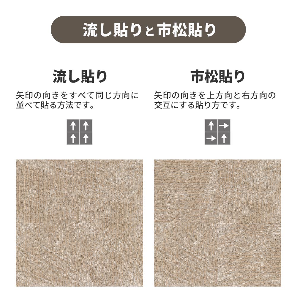 業務用タイルカーペット サンゲツ NT700 NTH-7170 D-ecoシリーズ SHOSA D ショサ D 【1枚単位】 NTH-71704 のりなし 重歩行 制電 土足OK オフィス