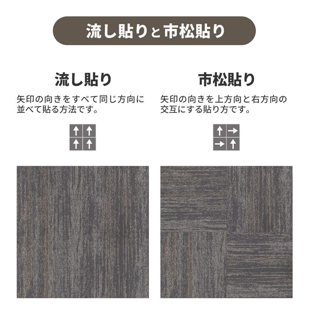 業務用タイルカーペット サンゲツ NT700 NTH-7200シリーズ GLACIAL PLAIN グレイシャルプレーン 【1ケース（20枚）単位】 NTH-72002 のりなし 重歩行 制電 土足OK オフィス