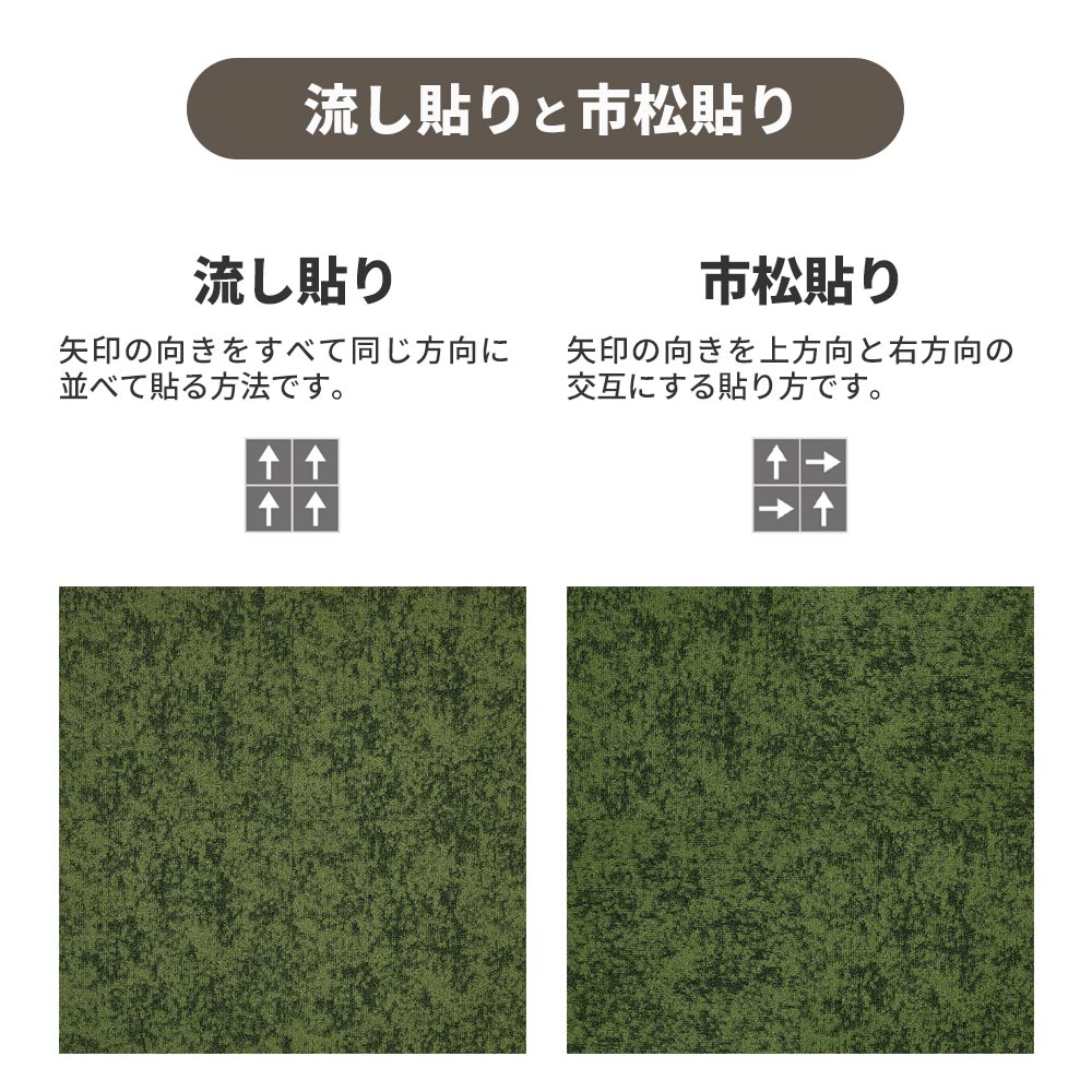 業務用タイルカーペット サンゲツ NT700 NTH-820 F-ecoシリーズ GRORASS GRASS F グローラス・グラス F 【1ケース（20枚）単位】 NTH-82012 のりなし 重歩行 制電 土足OK オフィス