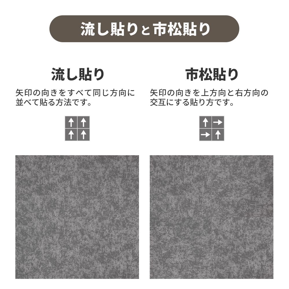 業務用タイルカーペット サンゲツ NT700 NTH-820 F-ecoシリーズ GRORASS F グローラス F 【1ケース（20枚）単位】 NTH-821 のりなし 重歩行 制電 土足OK オフィス