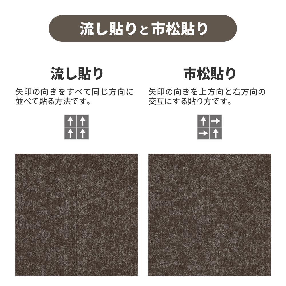 業務用タイルカーペット サンゲツ NT700 NTH-820 F-ecoシリーズ GRORASS F グローラス F 【1ケース（20枚）単位】 NTH-825 のりなし 重歩行 制電 土足OK オフィス