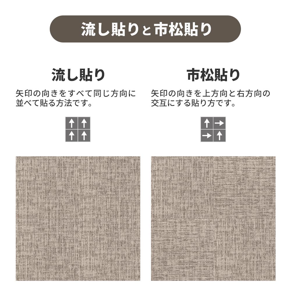 業務用タイルカーペット サンゲツ NT700 NTH-840シリーズ CHAMBRAY SQUARE シャンブレー・スクエア 【1ケース（20枚）単位】 NTH-84009 のりなし 重歩行 制電 土足OK オフィス