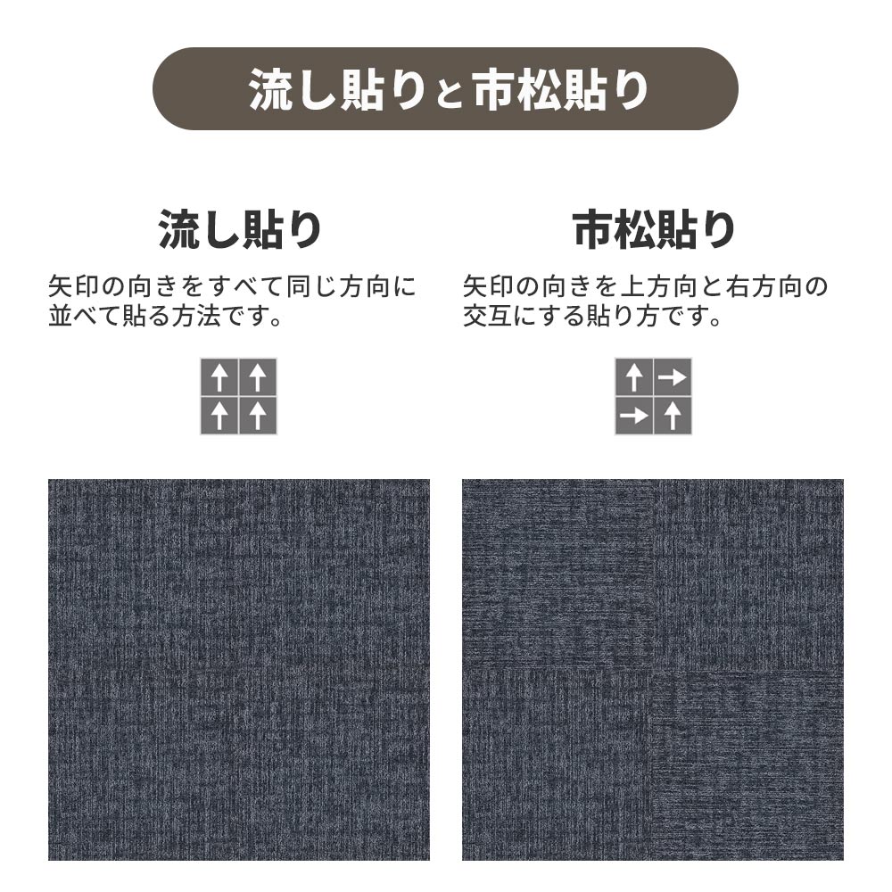 業務用タイルカーペット サンゲツ NT700 NTH-840シリーズ CHAMBRAY SQUARE シャンブレー・スクエア 【1ケース（20枚）単位】 NTH-842 のりなし 重歩行 制電 土足OK オフィス