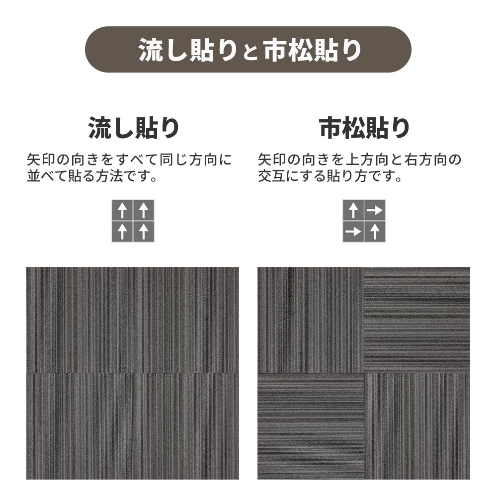 業務用タイルカーペット サンゲツ NT700 NTP-770 F-ecoシリーズ ARMONY F アルモニー F 【1ケース（20枚）単位】 NTP-77005 のりなし 重歩行 制電 土足OK オフィス