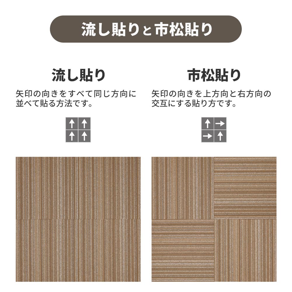 業務用タイルカーペット サンゲツ NT700 NTP-770 F-ecoシリーズ ARMONY F アルモニー F 【1ケース（20枚）単位】 NTP-771 のりなし 重歩行 制電 土足OK オフィス