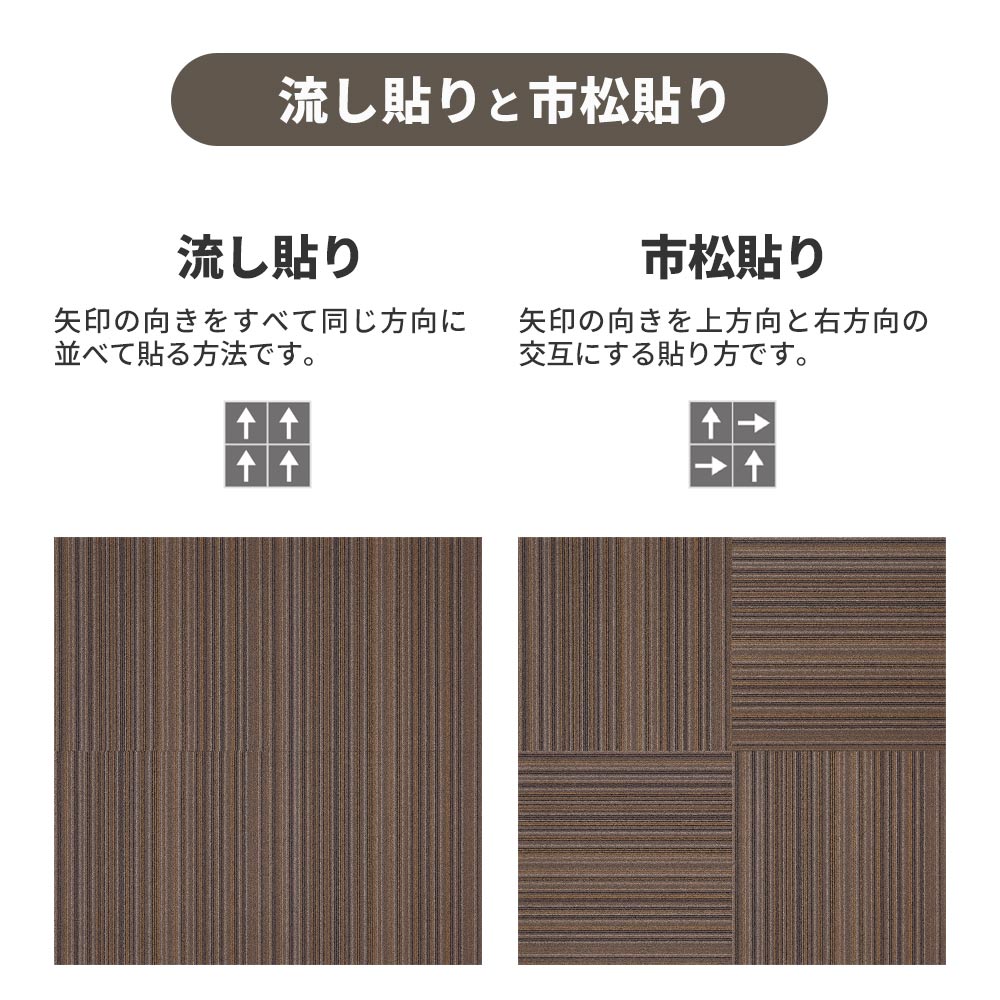 業務用タイルカーペット サンゲツ NT700 NTP-770 F-ecoシリーズ ARMONY F アルモニー F 【1ケース（20枚）単位】 NTP-772 のりなし 重歩行 制電 土足OK オフィス