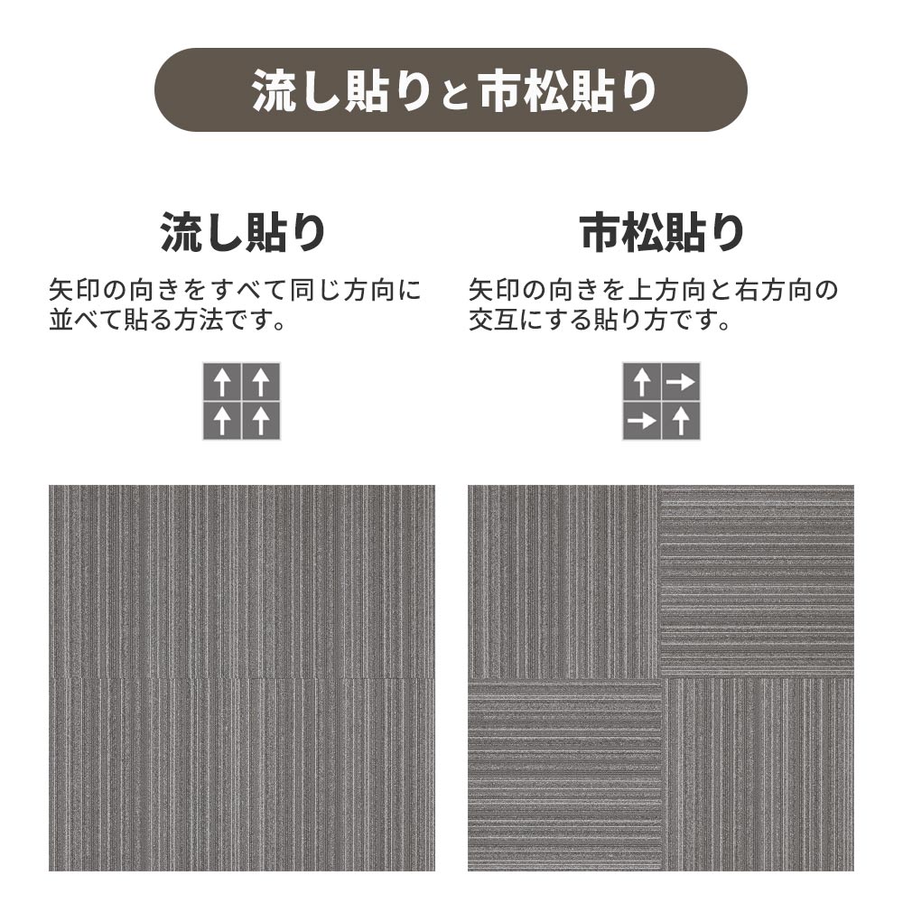 業務用タイルカーペット サンゲツ NT700 NTP-770 F-ecoシリーズ ARMONY F アルモニー F 【1ケース（20枚）単位】 NTP-774 のりなし 重歩行 制電 土足OK オフィス
