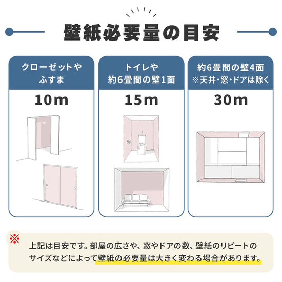 必要量の目安