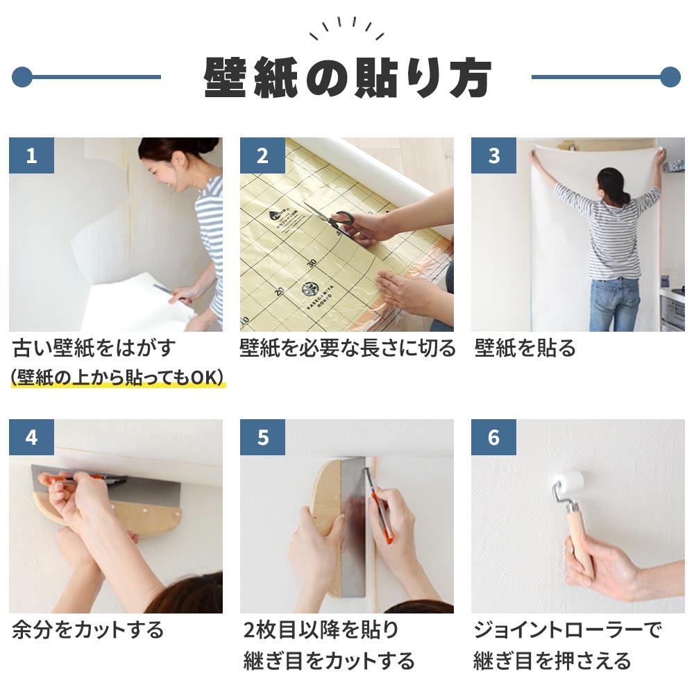 貼り方