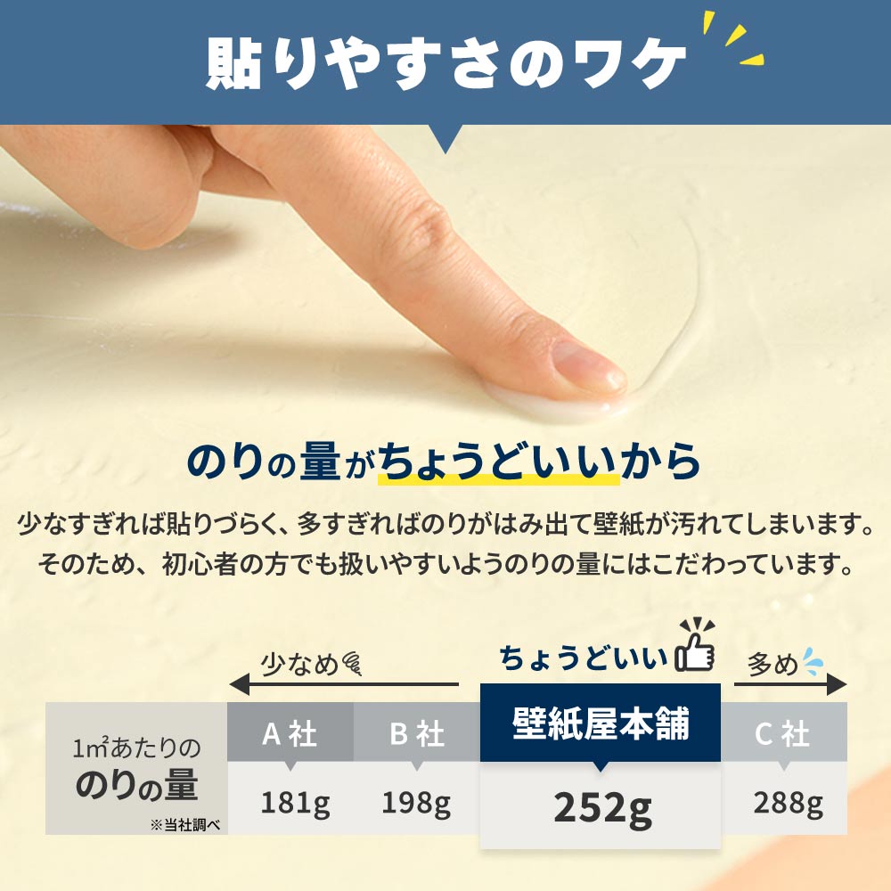 貼りやすさのワケ