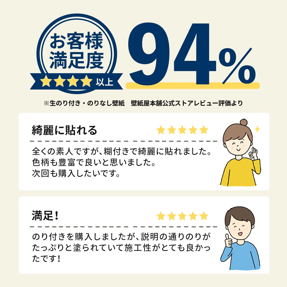 生のり付き壁紙のレビュー