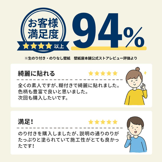 お客様満足度94％