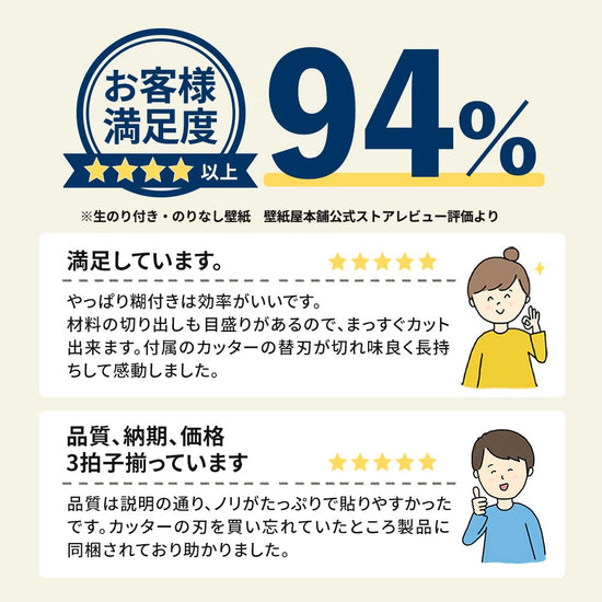 お客様満足度94％