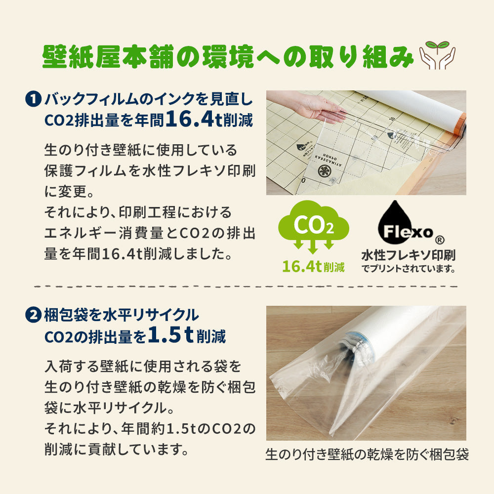 C25-2202 壁紙 のり付き クロス / ルノン / フレッシュ 消臭タイプ【30m+施工道具セット】