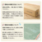 生のり付き壁紙について