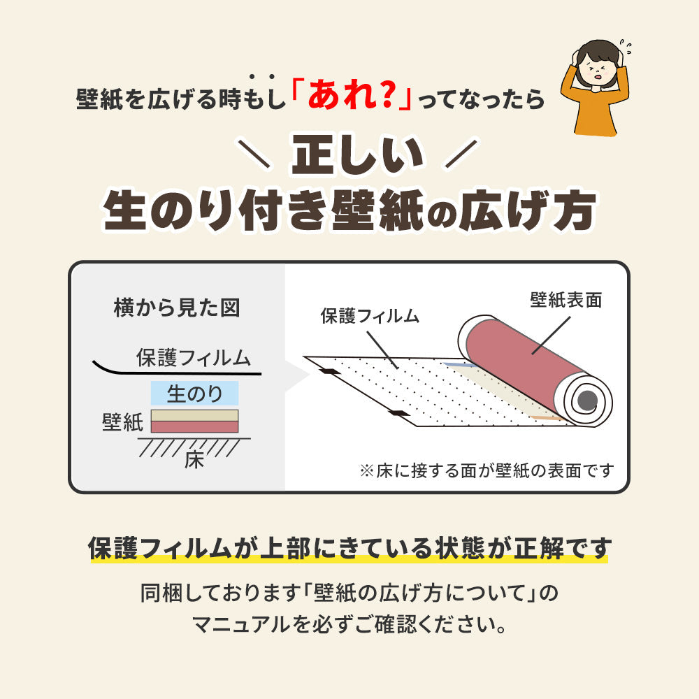 生のり付き壁紙の広げ方