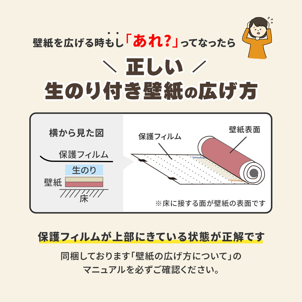 生のり付き壁紙の広げ方