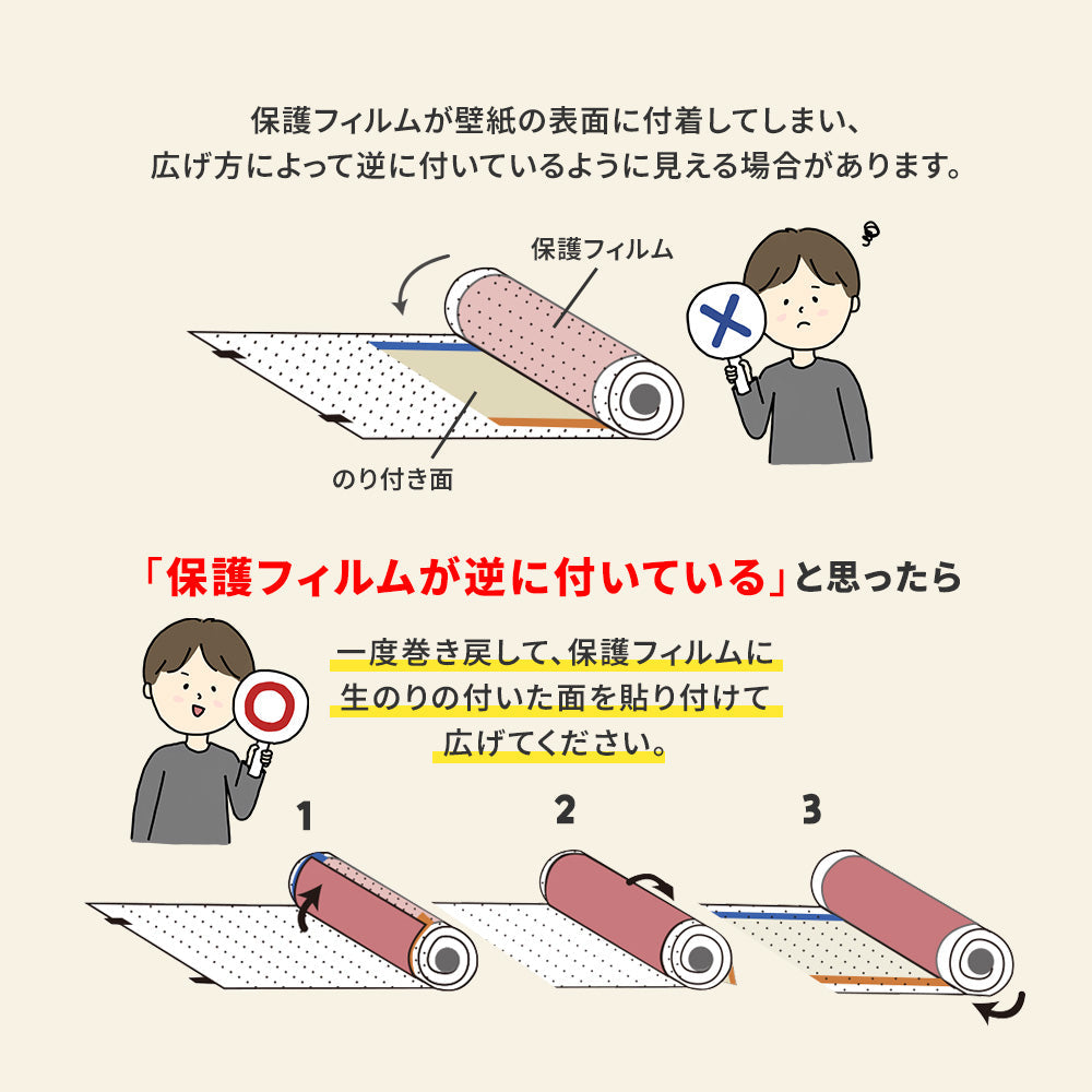 生のり付き壁紙の広げ方
