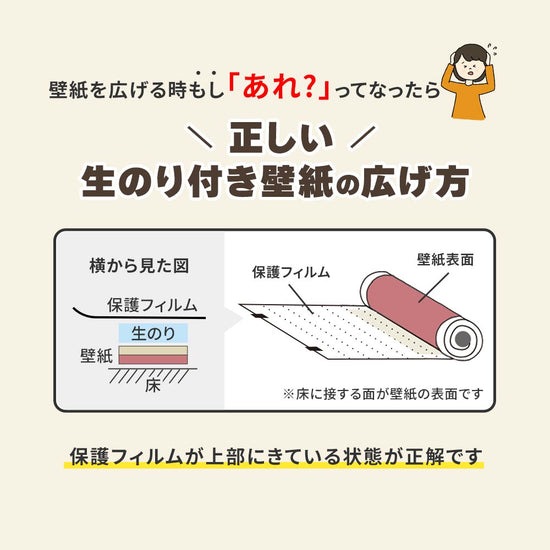 46㎝幅生のり付き壁紙の広げ方