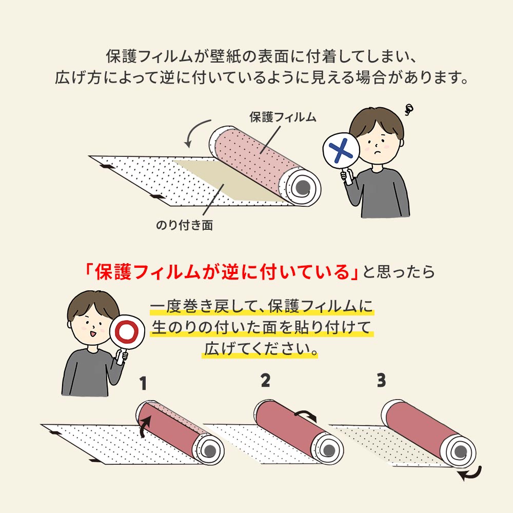 46㎝幅生のり付き壁紙の広げ方