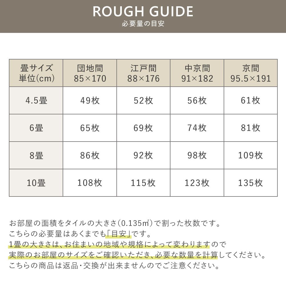 LAYフローリング 床暖房対応 フロアタイル 【1ケース(30枚)単位で販売】 LFT-122 ウォールナット