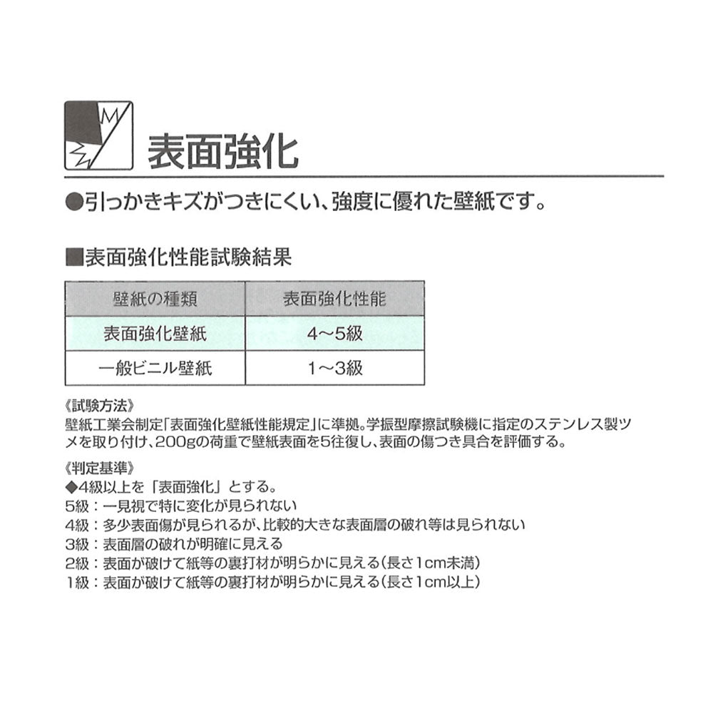 生のり付き 国産壁紙 クロス / オレンジセレクション LW-174