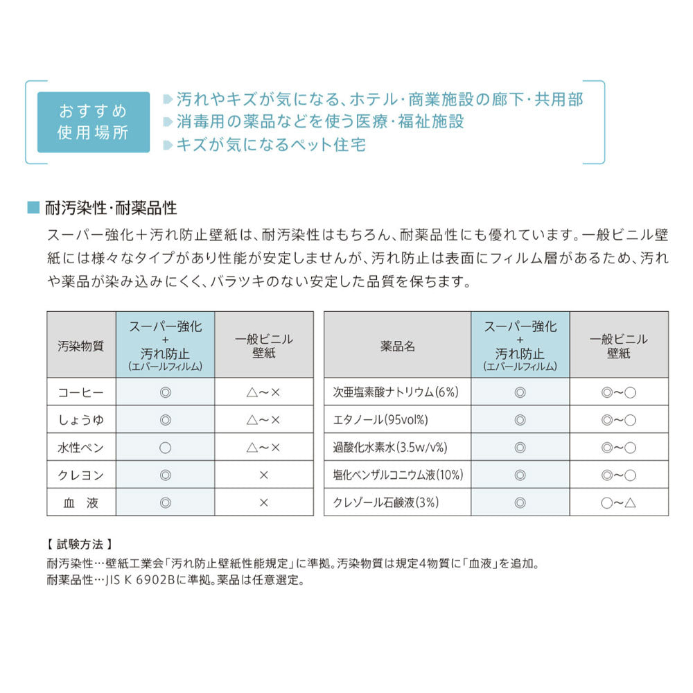 【サンプル】国産壁紙 クロス / 無地カラー 織物調 セレクション LW-443