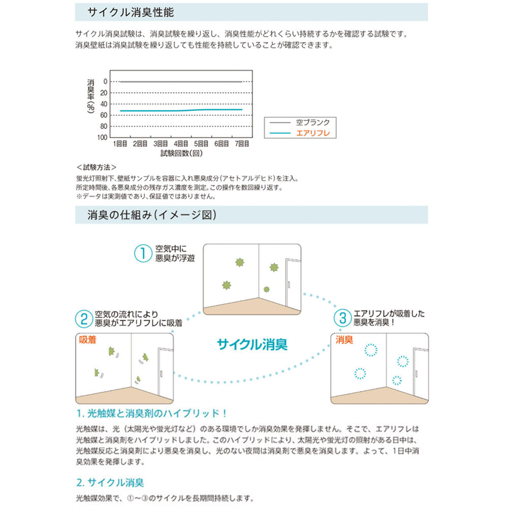 【サンプル】国産壁紙 クロス / ピンク セレクション LL-7805