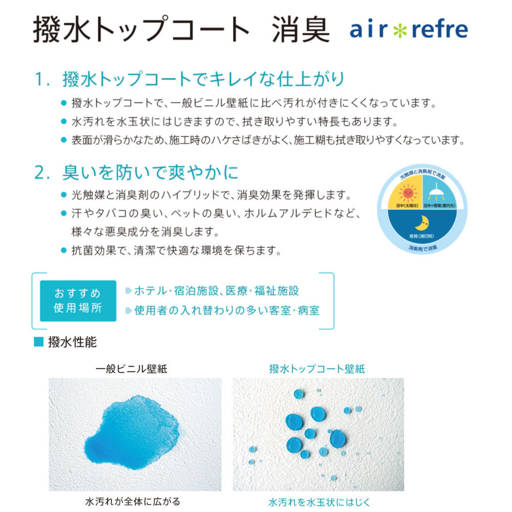 のりなし 国産壁紙 クロス / イエローセレクション LW-727