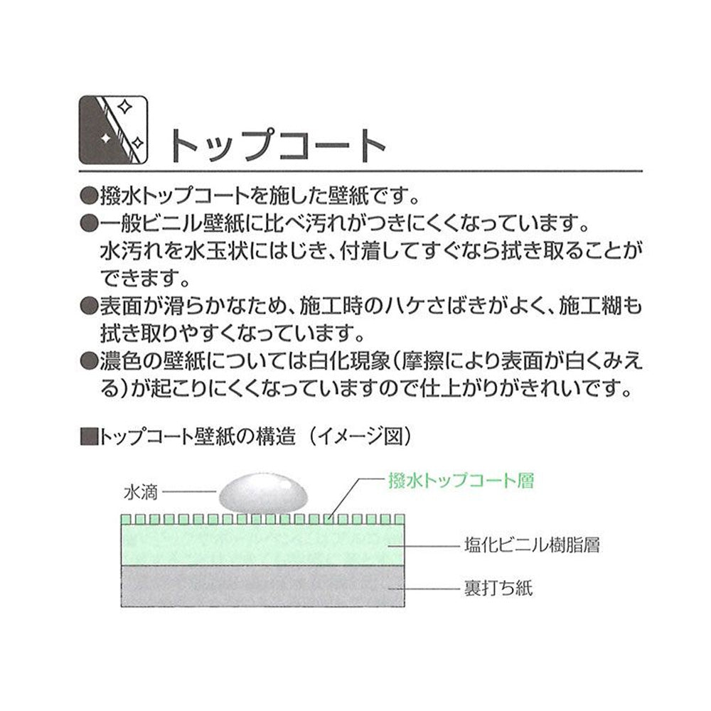 のりなし 国産壁紙 クロス / イエローセレクション LW-171