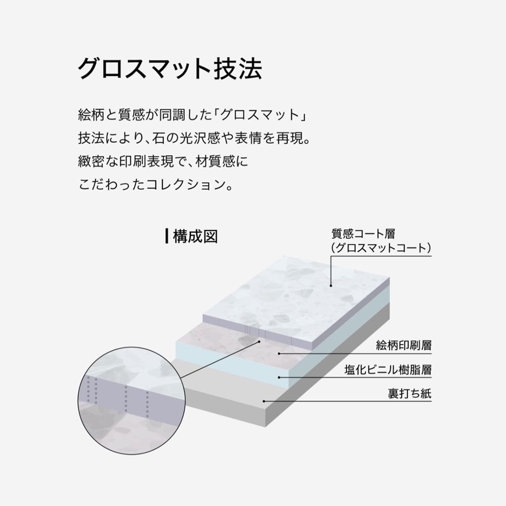 LL-6119 壁紙 のり付き クロス / リリカラ / ライト 石目柄【10m+施工道具セット】