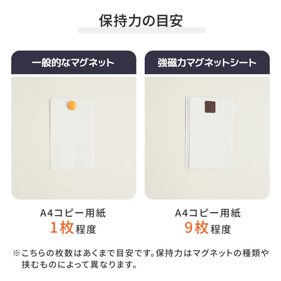 保持力の目安