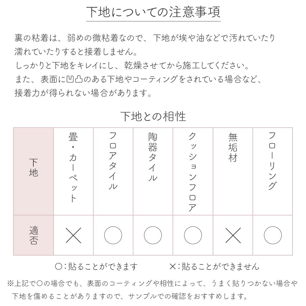 下地についての注意事項