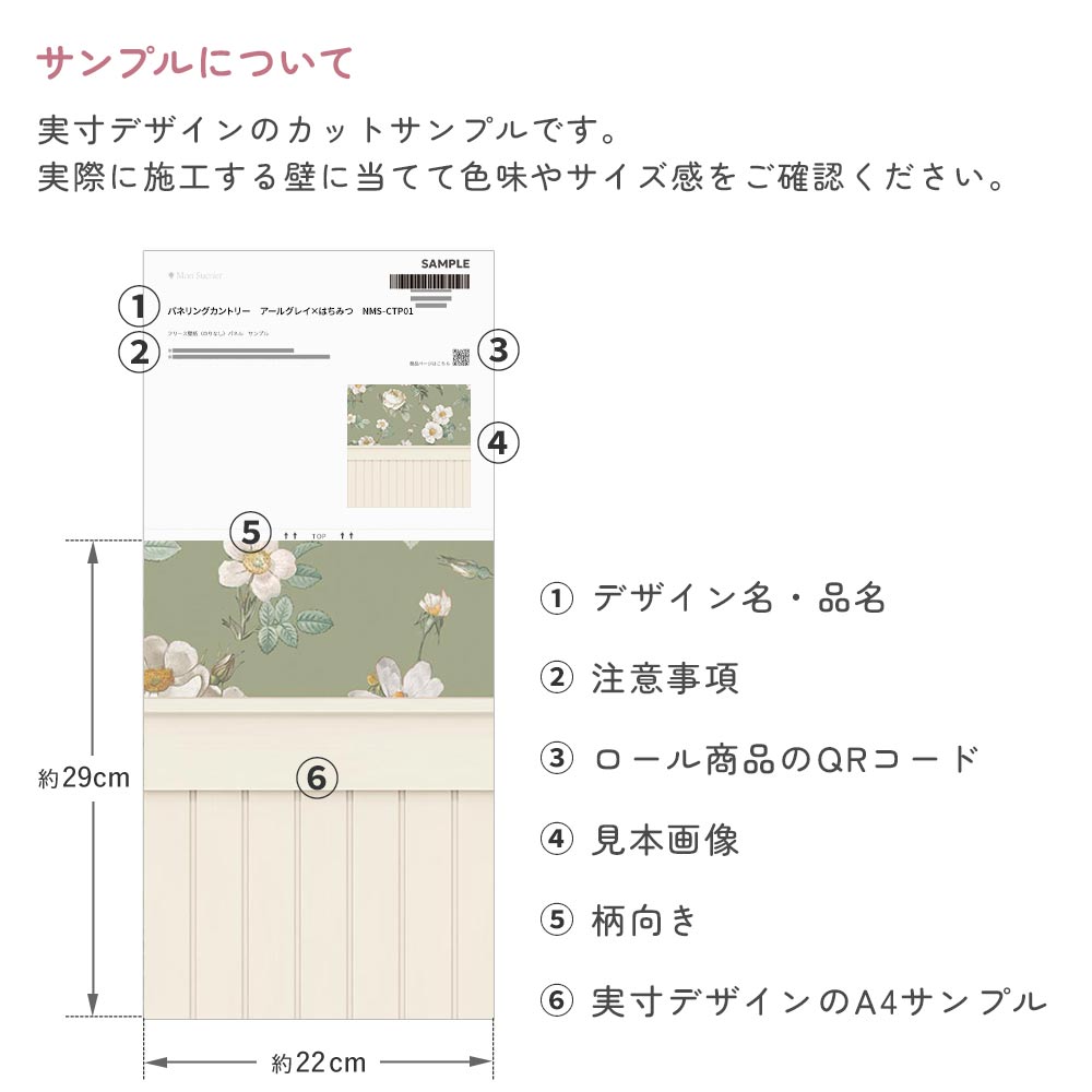 サンプル詳細