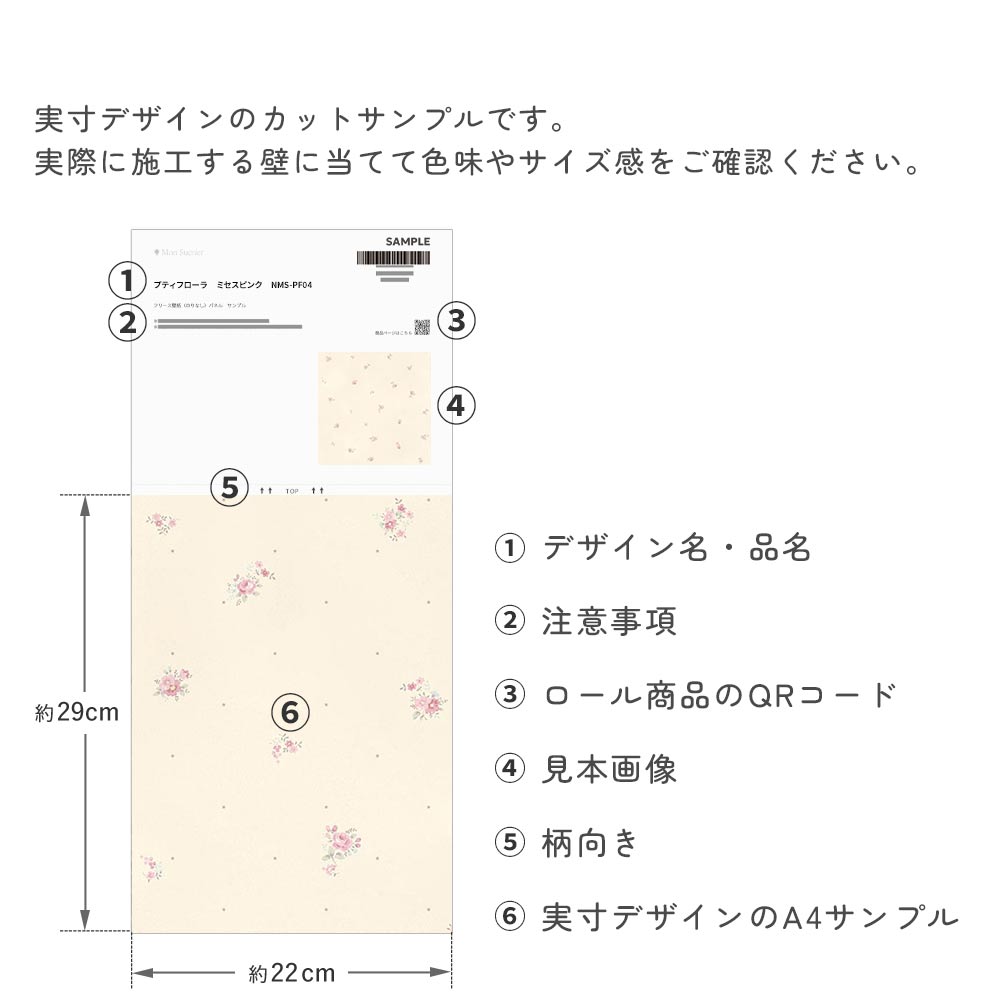 サンプルサイズ