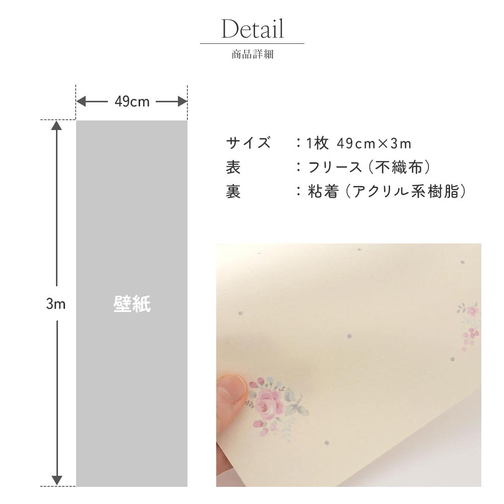 商品詳細