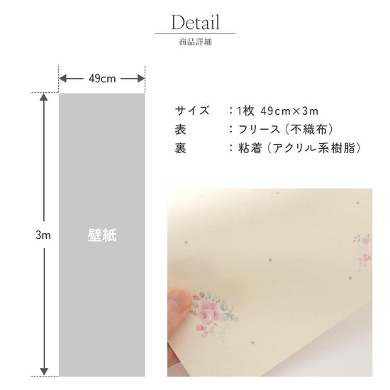 商品詳細
